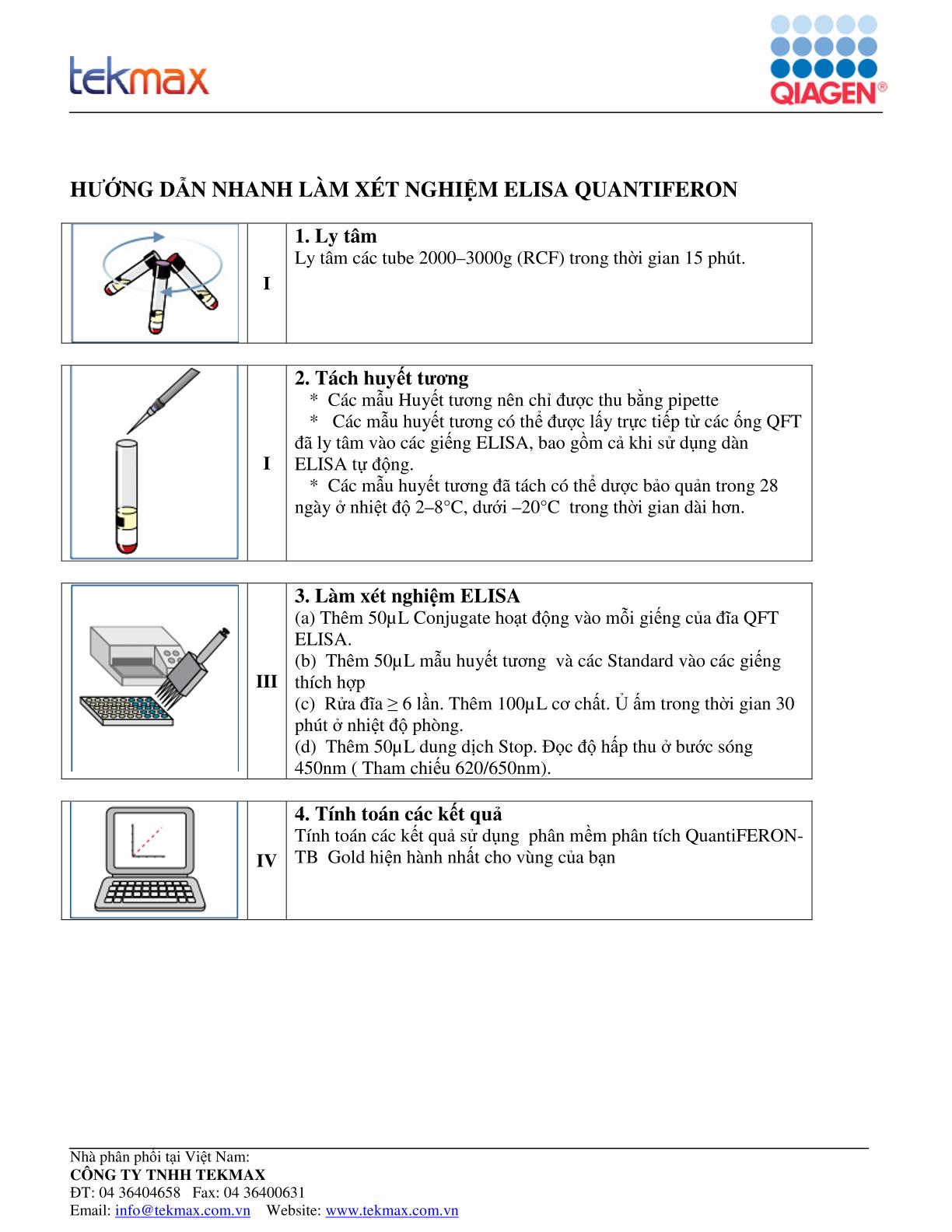 hướng dẫn nhanh thực hiện Elisa